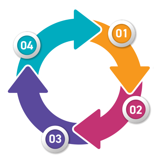 Income Tax Filing Process